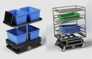 Peer Robotics成功籌集到230萬(wàn)美元的種子資金