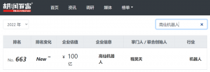 高仙機(jī)器人上榜胡潤《2022年中全球獨(dú)角獸榜》