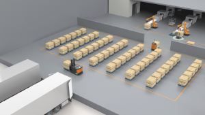 “場景盒子”落地 | 木牛流馬為某化工集團(tuán)提供月臺自動出入庫解決方案