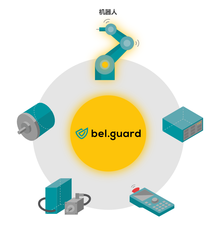 ?BEL.GUARD_中國AGV網(wǎng)(m.wnmc.org.cn) ?BEL.GUARD_中國AGV網(wǎng)(m.wnmc.org.cn)