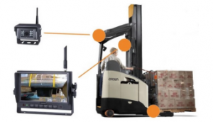 人工智能驅(qū)動(dòng)的視頻攝像機(jī)如何改善供應(yīng)鏈