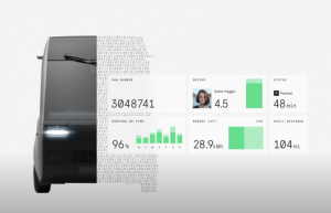 ARRIVAL集成平臺(tái)_中國(guó)AGV網(wǎng)(m.wnmc.org.cn) ARRIVAL集成平臺(tái)_中國(guó)AGV網(wǎng)(m.wnmc.org.cn)