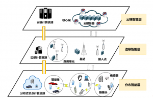 科鈦機(jī)器人 | 內(nèi)部搬運(yùn)物流——5G方案