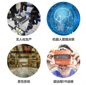 未來智慧工廠是什么樣的？