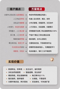 搭載科鈦核心SmartGo控制器的搬運機器人，讓跨越再跨越！讓搬運更輕松！