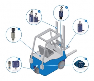 國巨以7.23億歐元收購Telemecanique傳感器公司