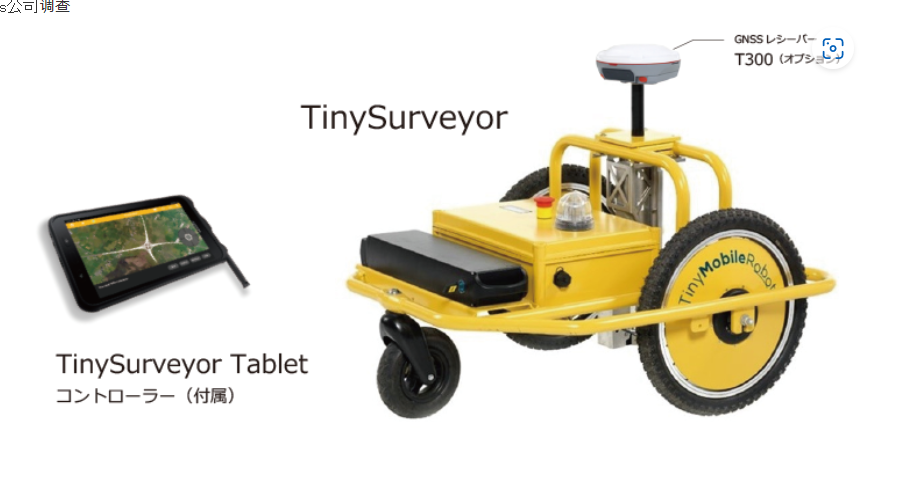 Tiny Surveyor