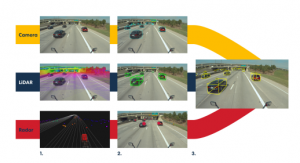 Kodiakj機器人贏得 5000 萬美元合同為美軍建造用于偵察和監(jiān)視的 AV