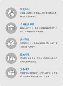 行業(yè)干貨丨勞動(dòng)力短缺碰上年末大促，電商物流如何應(yīng)對(duì)業(yè)務(wù)暴漲下的發(fā)貨難題？