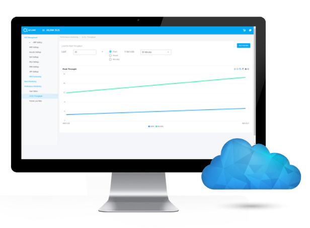 5G智能網(wǎng)絡系統(tǒng)