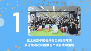 出海領(lǐng)航｜極智嘉年度五大高光時(shí)刻！