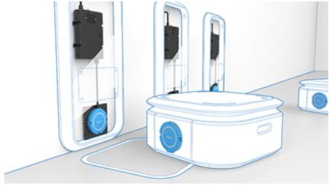 臺達 工業(yè)電池充電器