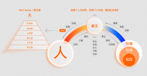 以人為本！極智嘉實(shí)力蟬聯(lián)獵聘“非凡雇主”榮譽(yù)