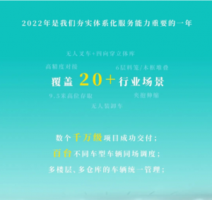 單一客戶復(fù)購(gòu)高達(dá)8次 | 勱微機(jī)器人2022年優(yōu)質(zhì)案例盤點(diǎn)