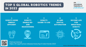 2023 年值得關(guān)注的 5 大機(jī)器人技術(shù)趨勢(shì)