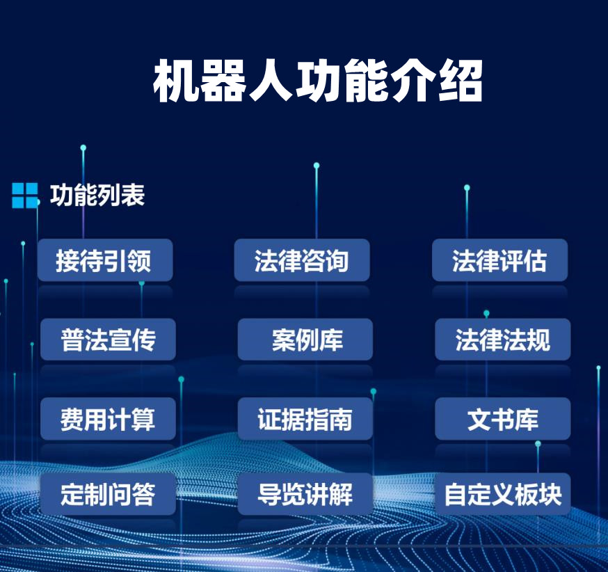 智能引領(lǐng)接待法律咨詢導(dǎo)覽講解機(jī)器人