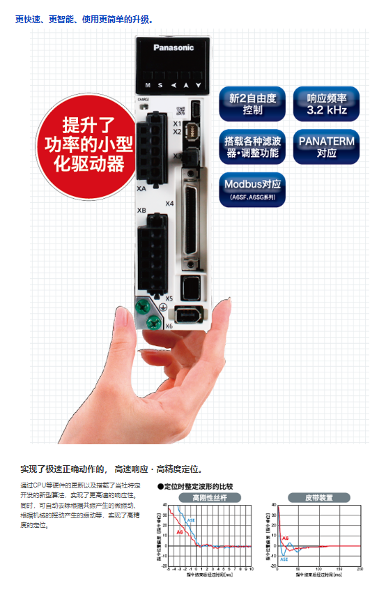 松下伺服電機(jī)MHMF042L1V2M/MSMF022L1U2M/MHMF012L1U2M