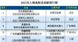 普渡科技榮登互聯(lián)網(wǎng)周刊“2023無人物流配送創(chuàng)新排行榜“