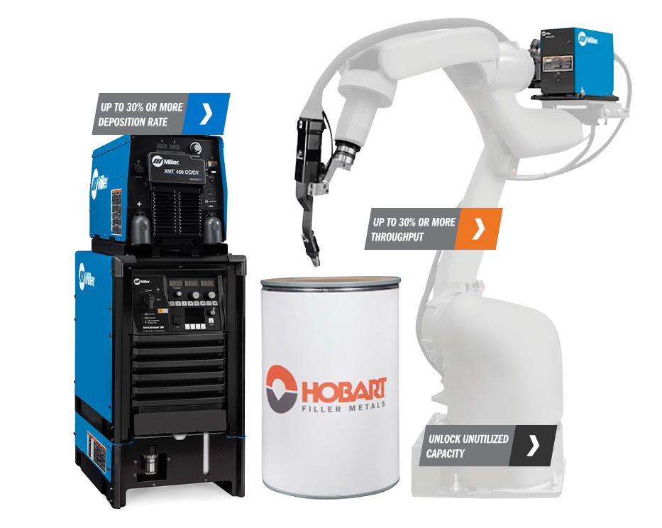 大力神?自動熔化極氣體保護焊接系統(tǒng)