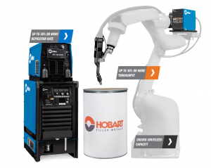 大力神?自動熔化極氣體保護(hù)焊接系統(tǒng)