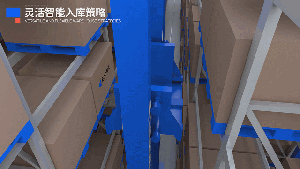 產(chǎn)品推介 | 大數(shù)據(jù)、AI+、數(shù)字孿生，細(xì)數(shù)安歌科技Enotek WMS 蘊(yùn)藏的黑科技！