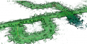環(huán)境建模