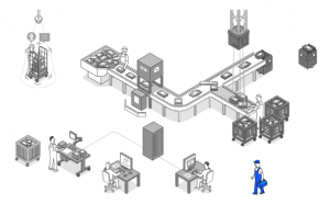 關(guān)鍵流程的連續(xù)性