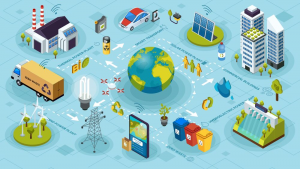 2023 年 15 大綠色能源趨勢