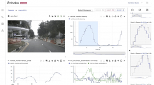 Roboto AI籌集4.8M美元為機(jī)器人開發(fā)人員構(gòu)建數(shù)據(jù)工具