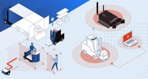 Sevensense Robotics將在LogiMAT 2023展示視覺SLAM解決方案