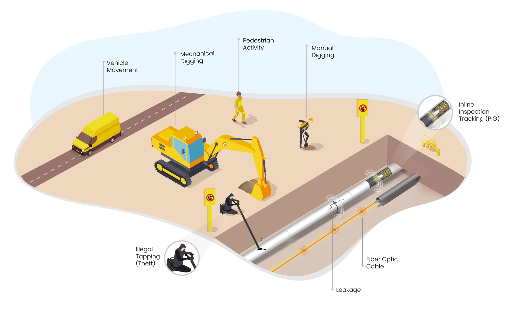 傳輸管道_中國AGV網(wǎng)(m.wnmc.org.cn) 傳輸管道_中國AGV網(wǎng)(m.wnmc.org.cn)