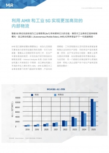 詳解 | 工業(yè) 5G 如何增強 AMR 應(yīng)用和性能