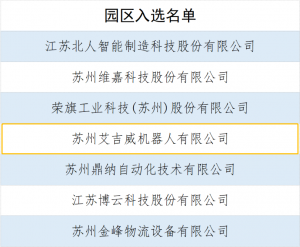 雙喜臨門丨艾吉威機器人再獲兩項市級榮譽