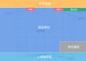 案例 | 食品行業(yè)冷庫無人叉車解決方案，勱微機器人×知名食企數(shù)智化升級之路