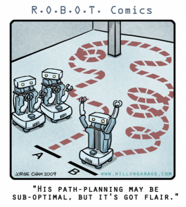 【科普】干貨！帶你從0了解移動(dòng)機(jī)器人(三) ——自主導(dǎo)航系統(tǒng)及上位機(jī)軟件設(shè)計(jì)與實(shí)現(xiàn)