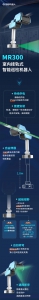 巡檢機(jī)器人上新 | MR300室內(nèi)掛軌式智能巡檢機(jī)器人