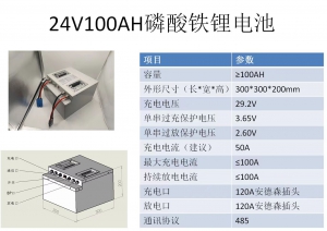 AGV/AMR鋰電池