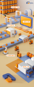 AGV機(jī)器人：挑戰(zhàn)物流的極限