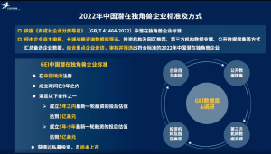 勱微機器人上榜GEI“2022年中國潛在獨角獸企業(yè)”