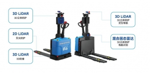 鐳神智能補(bǔ)盲激光雷達(dá)讓無人叉車駕駛更安全