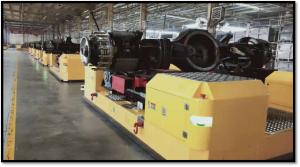 朗譽機器人|對話汽車精益生產(chǎn)智慧物流