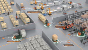 木牛流馬場景盒子之「產線配送盒子?