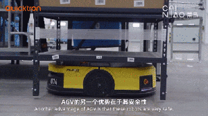 Quicktron快倉的標桿用戶帶動東南亞興起機器人倉