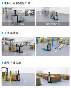 一篇看懂極智嘉F20MT智能叉車，如何縱橫產(chǎn)線和倉儲(chǔ)場景？