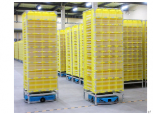 《日本時(shí)報(bào)》：物流機(jī)器人在日本得到廣泛應(yīng)用