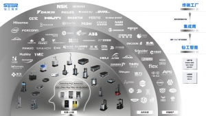 聚焦 3C 行業(yè)，仙工智能打造完整智能物流解決方案