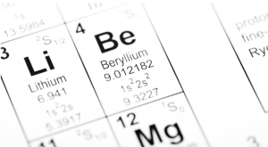 人工智能找到鋰的替代品