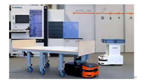 Safelog推出面向中小企業(yè)的蜂群移動機器人人工智能