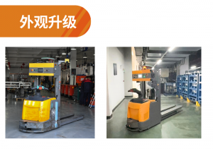 節(jié)省百萬，木牛流馬移動機器人煥新升級項目，給客戶帶來益處