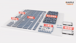 案例分享 | 華?？萍悸?lián)合某汽車企業(yè)共同打造AMR+5G智慧工廠